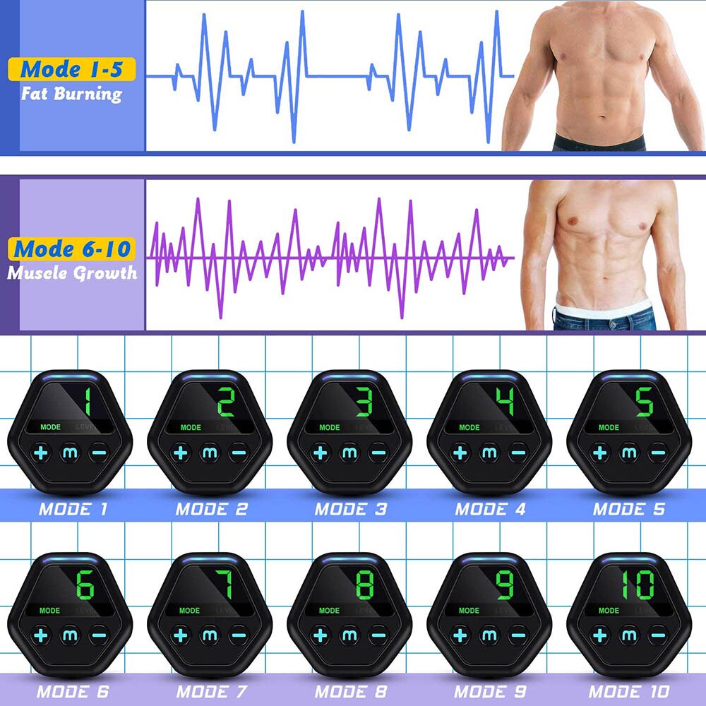 Abdominal Muscle Stimulator Trainer EMS Abs Fitness (Exercise At Home Gym)